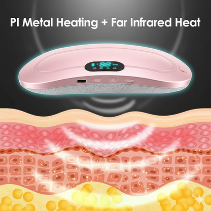 The LoveWarm Heating Pad