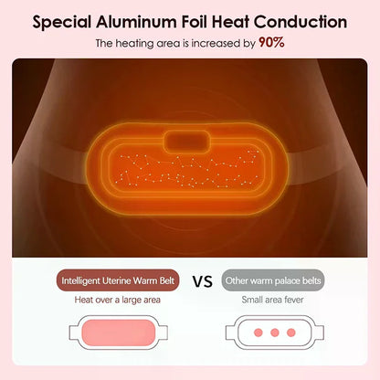 The LoveWarm Heating Pad